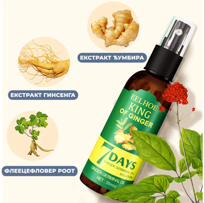 7 Days Magic Serum – Тајната за Сјајна, Свиленкаста и Негувана Коса